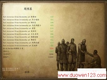 www.duowen123.com
